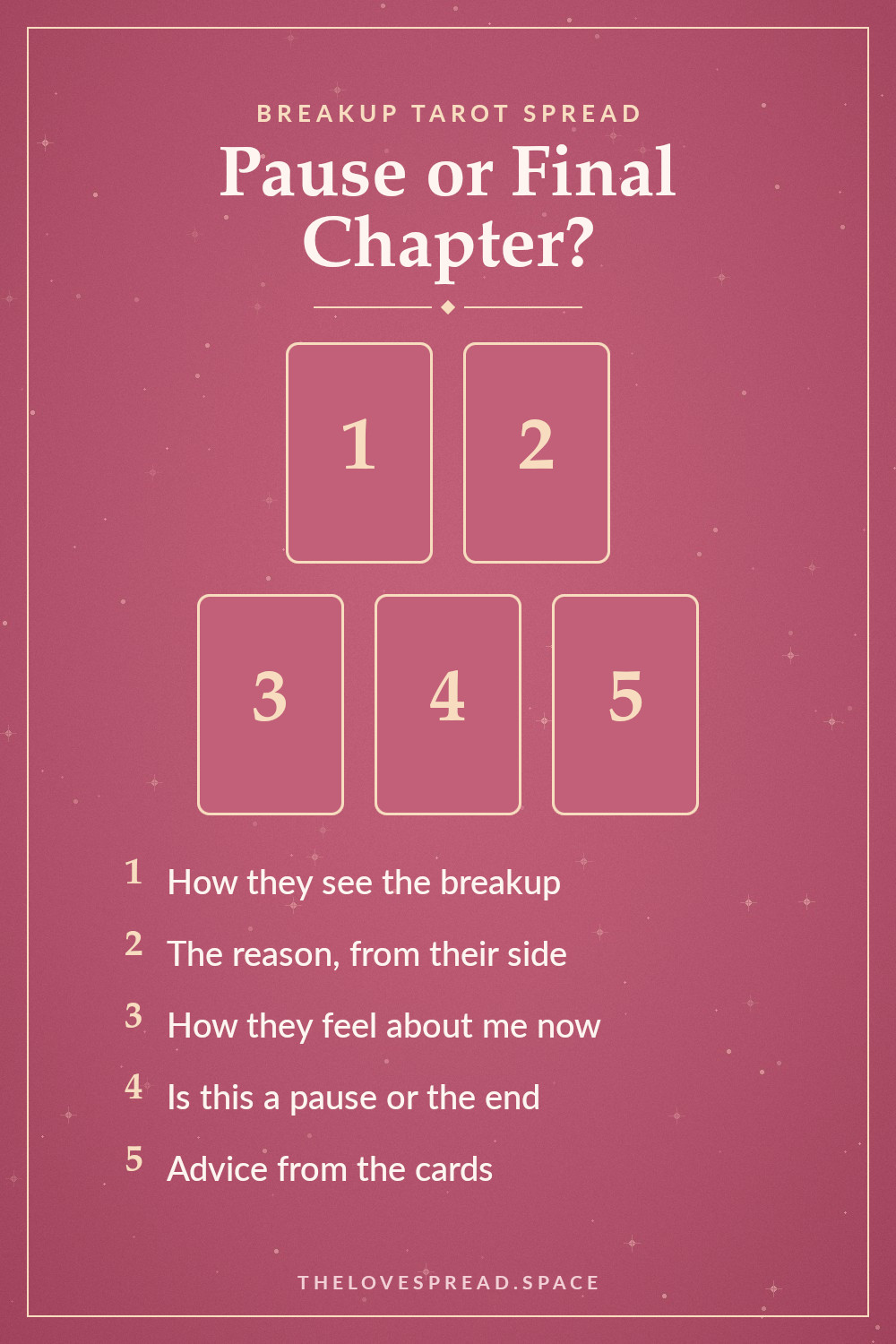 Breakup Tarot Spread: Is This a Pause or the Final Chapter?
